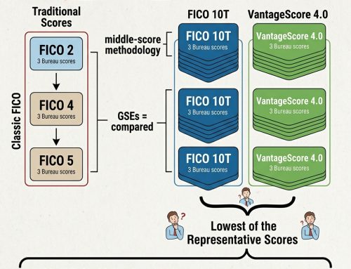 The Great Credit Score Shake-Up: What Just Changed Between the GSEs and the Scoring Giants